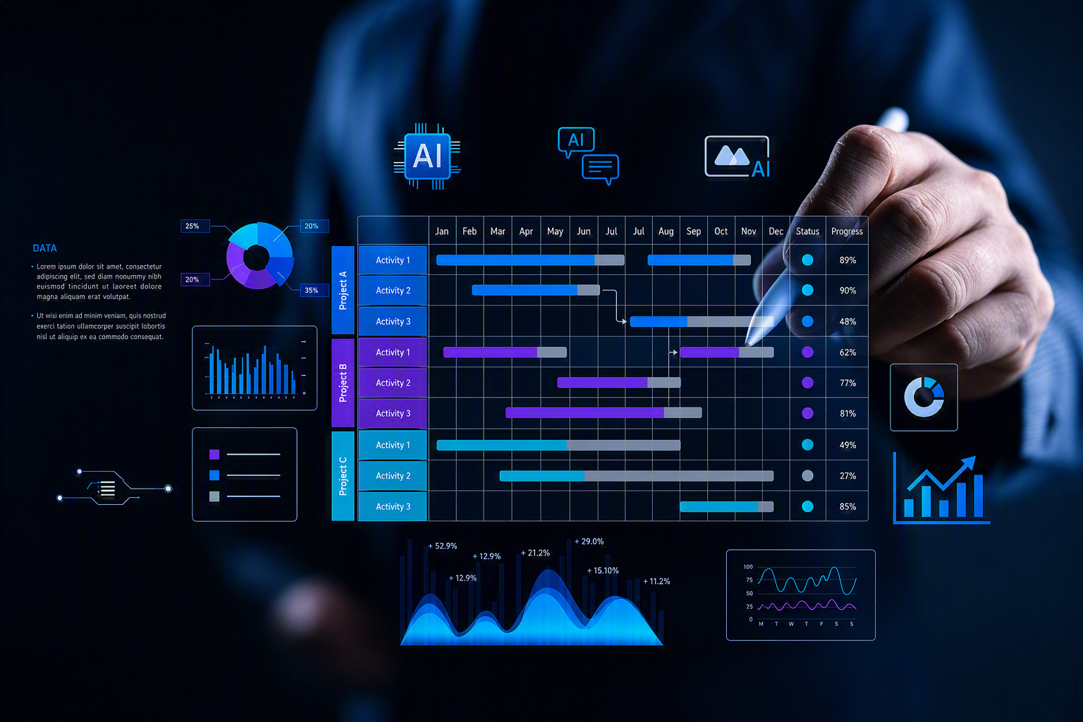 AI dashboard interface - Technology services